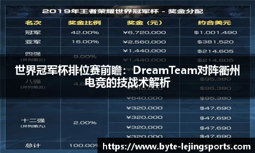 世界冠军杯排位赛前瞻：DreamTeam对阵衢州电竞的技战术解析