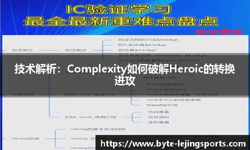 乐竞体育APP